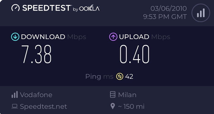 بهترین نرم افزار برای تست سرعت اینترنت در همراه اول: OOKLA Speedtest